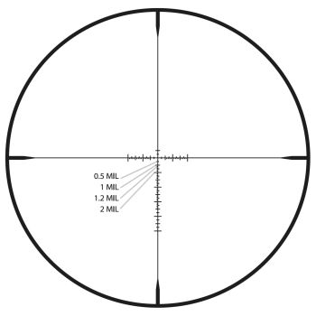 Preview: Werkzeugloser Throw Lever am Vergrößerungsring des Sightmark Presidio Zielfernrohrs