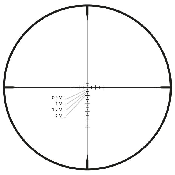 Werkzeugloser Throw Lever am Vergrößerungsring des Sightmark Presidio Zielfernrohrs